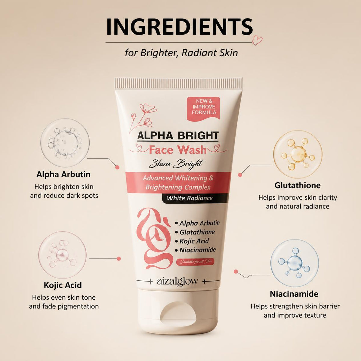 Create_the_second_product-page_image_as_an_Ingredients_infographic_for_the_Alpha_Bright_Face_Wash._Keep_the_uploaded_realistic_tube_and_every_part_of_its_printed_packaging_exactly_unc - AIZAL GLOW